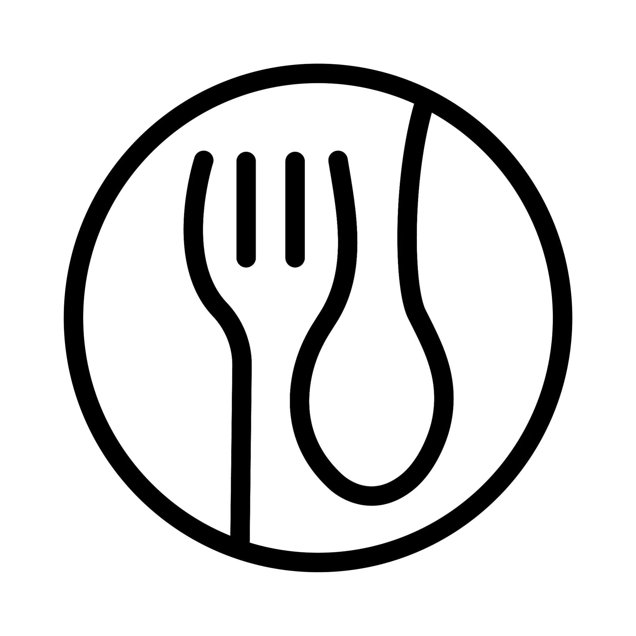FoodGuide